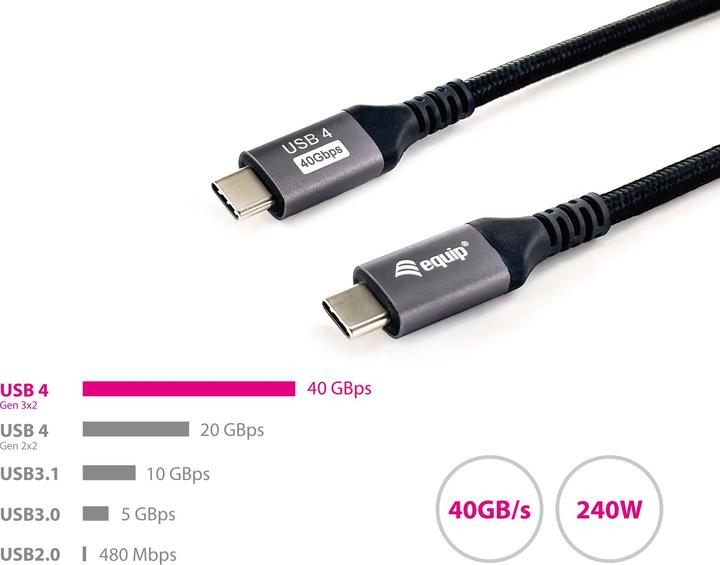 Image du produit equip USB C — USB C (2 m, USB 4.0)