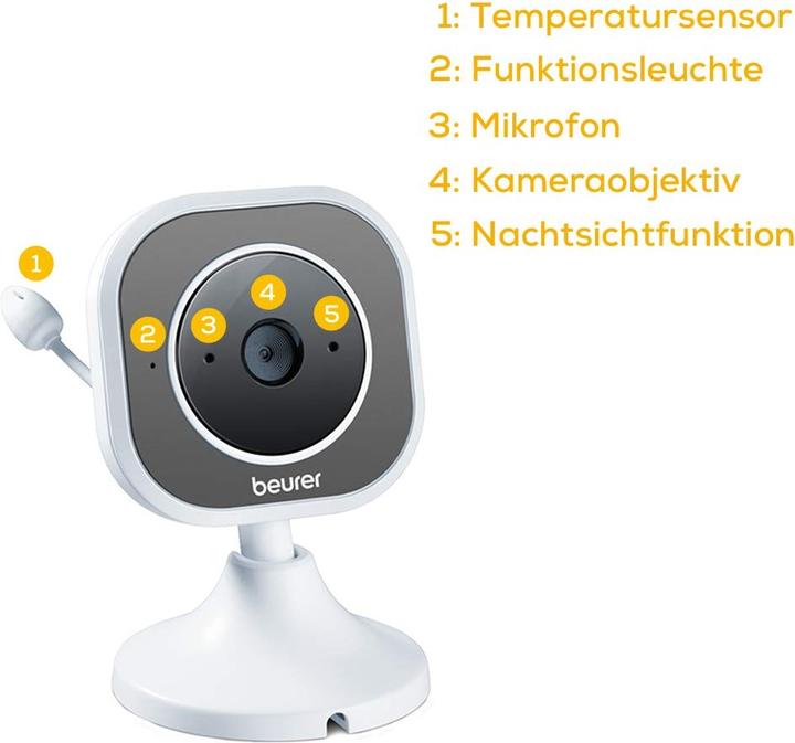 Image du produit Beurer Moniteur vidéo pour bébé BY 110 (Vidéo et audio, 300 m)