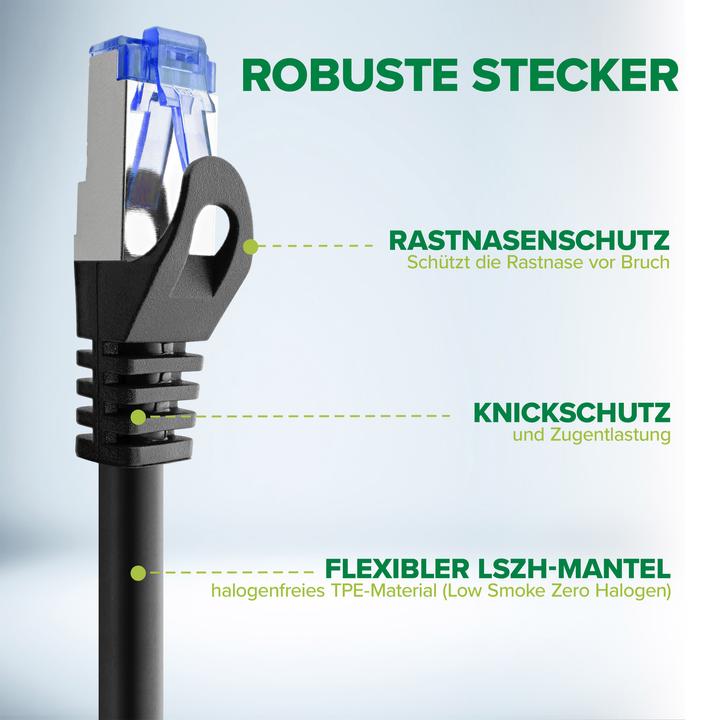 Actual product image InLine Patchkabel (S/FTP, CAT6a, 5 m)
