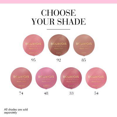 Actual product image Bourjois - Rouge (33)