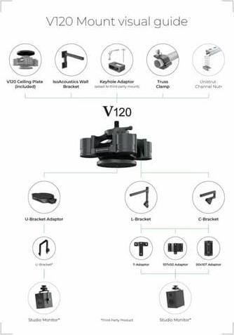 Image du produit Isoacoustics Monture V120