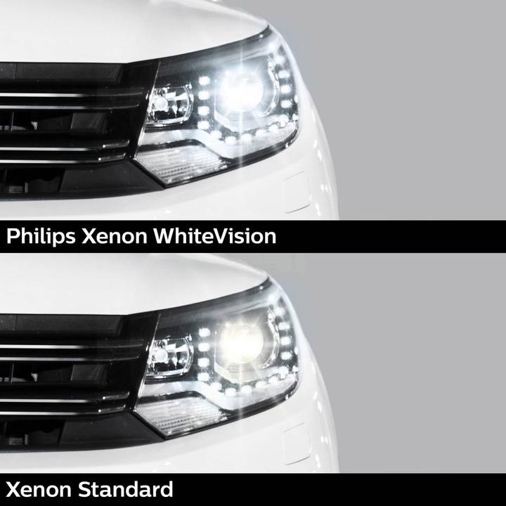Immagine prodotto Philips Lampadina per fari allo xeno WhiteVision Gen2 (D1S)