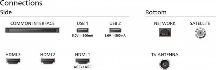 Actual product image Philips 55PUS8009 (55", LED, 4K, 2024)