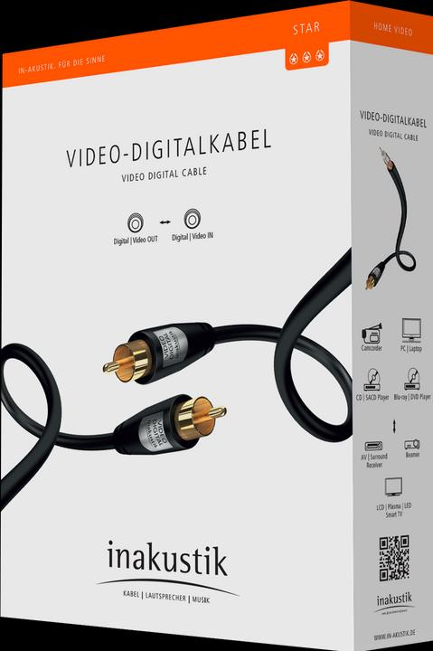 Actual product image Inakustik Star Digital Coax Cable (Antenna cable)