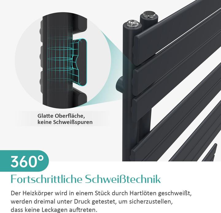 Actual product image Emke Bathroom radiator