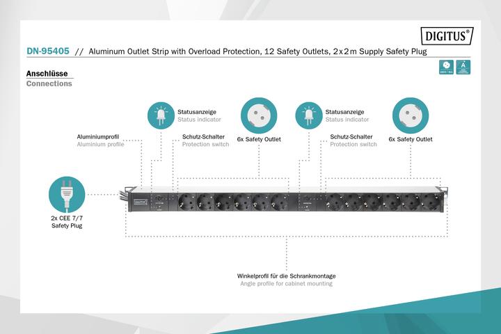 Produktbild Digitus Steckdosenleiste (12 x, CEE 7/7, 2 m)