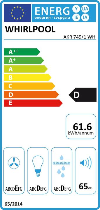 Energy Label Whirlpool AKR 749/1 WH (Hut ventilator)