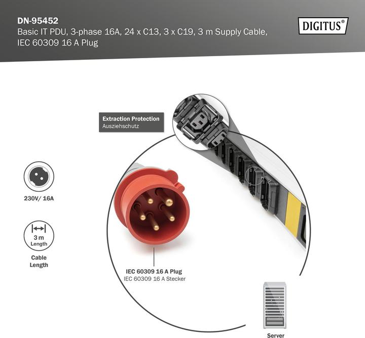 Actual product image Digitus Basic IT PDU, 3-phase 16A, 24 x C13, 3 x C19, 3 m supply cable, IEC 60309 16 A plug