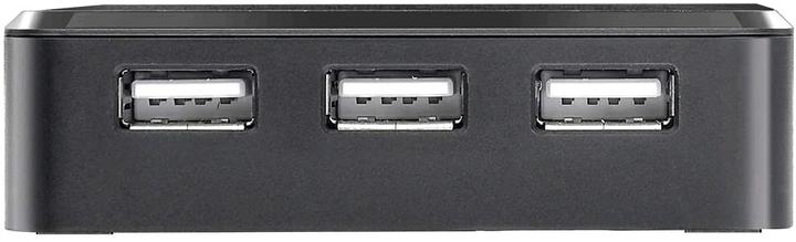 Produktbild Thermaltake H200 Plus (USB-A, 6 Ports)