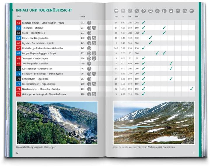 Produktbild Wanderführer Norwegen Süd, Von Oslo bis zum Geirangerfjord, 75 Touren