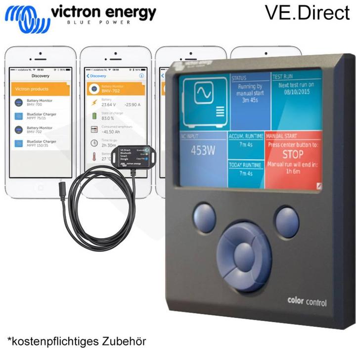Produktbild Victron Energy BlueSolar