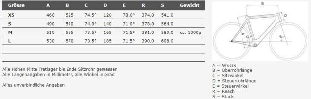 Image du produit Price Gravel Carbon
