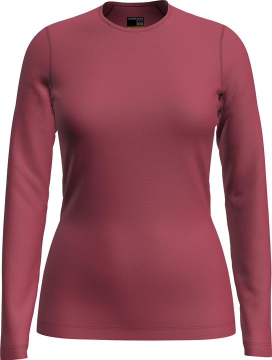 Electron Pink