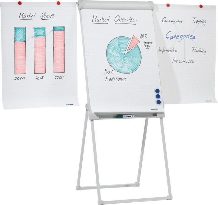 Produktbild Franken Flipchart-Tafel (67 x 95 cm)