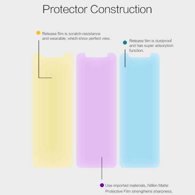 Actual product image Nillkin Matte Series (1 Piece, Apple iPhone X)