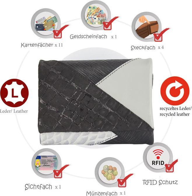 Immagine prodotto Sunsa Portafoglio da donna RFID in pelle riciclata No.3