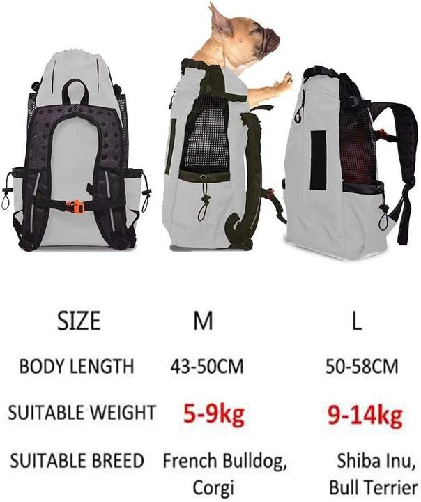 Immagine prodotto WLDOCA Hunderucksack (Cane, Pieghevole)