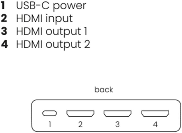 Immagine prodotto Marmitek Distributore HDMI Split 712