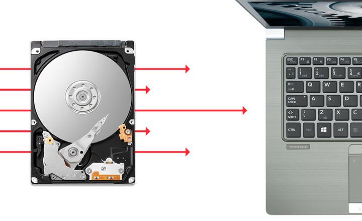 Actual product image Toshiba L200 (1 TB, 2.5", SMR)