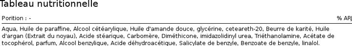 Image du produit Institut Claude Bell Epil Xpress Post épilation (Lait pour le corps, 200 ml)