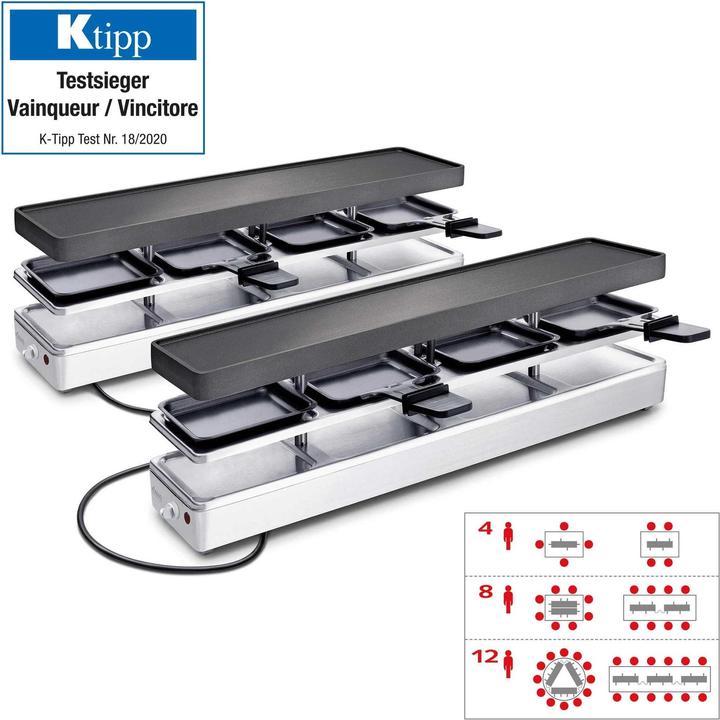 Produktbild Koenig Duo 4 and more