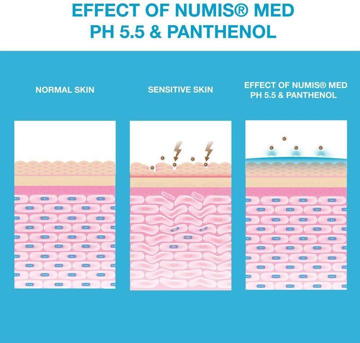 Produktbild Numis Med ph 5.5 Duschgel (200 ml)