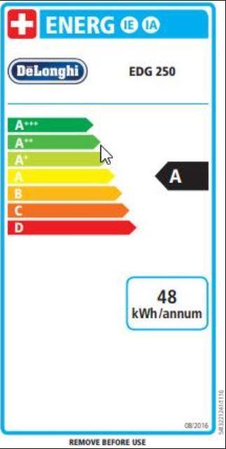 Label énergétique De'Longhi Jovia EDG250 (NESCAFÉ Dolce Gusto)