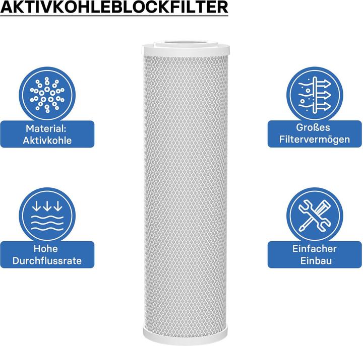 Immagine prodotto Naturewater Bloc Charbon actif 10 pouces 254mm 5µ Inserto di filtrazione CTO-10B