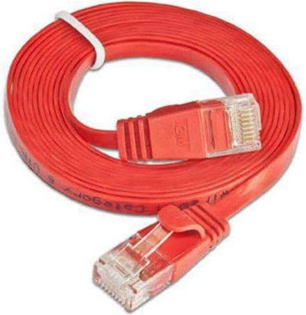 Produktbild Wirewin Netzwerkkabel (UTP, CAT6, 0.75 m)