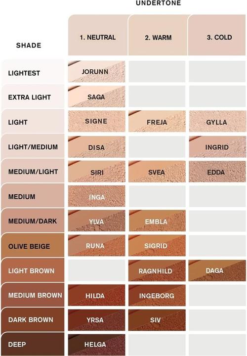 Actual product image IDUN Minerals Liquid foundation Nordic Veil Saga