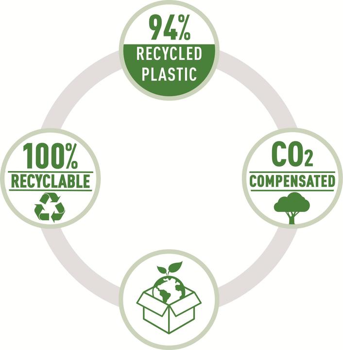 Actual product image Leitz RECYCLE - Stapler (30 Sheets)
