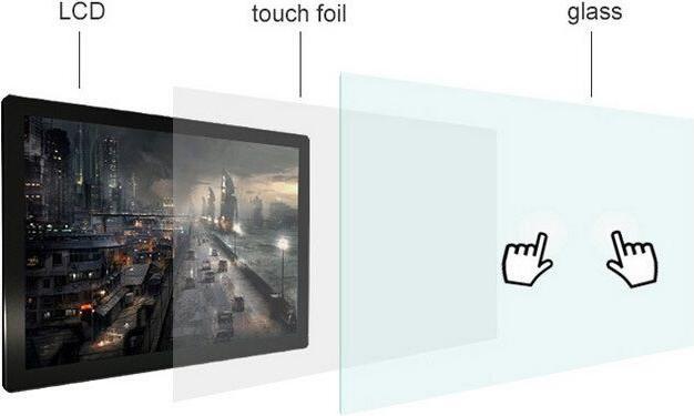 Image du produit DSS Film Touchfolio 49", 20 points multi-touch