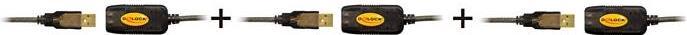 Actual product image Delock USB 2.0 (5.50 m, USB 2.0)