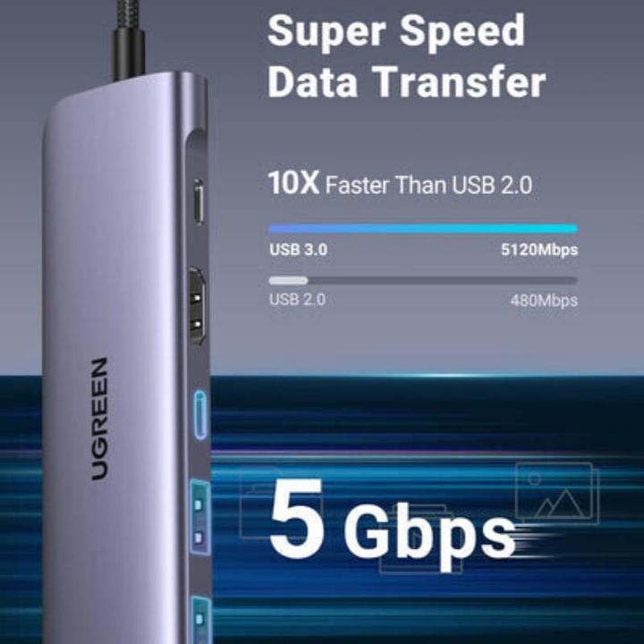 Productafbeelding Ugreen CM195 (USB-C, 6 Havens)