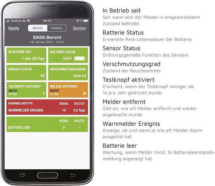 Productafbeelding Ei Electronics Ei650iW