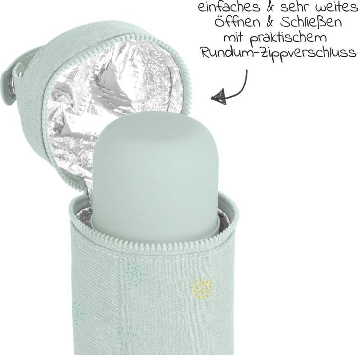 Actual product image Miniland THERMIBAG MINT 500ML