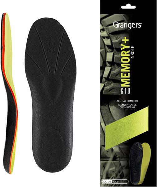 Grangers G10 Memory+