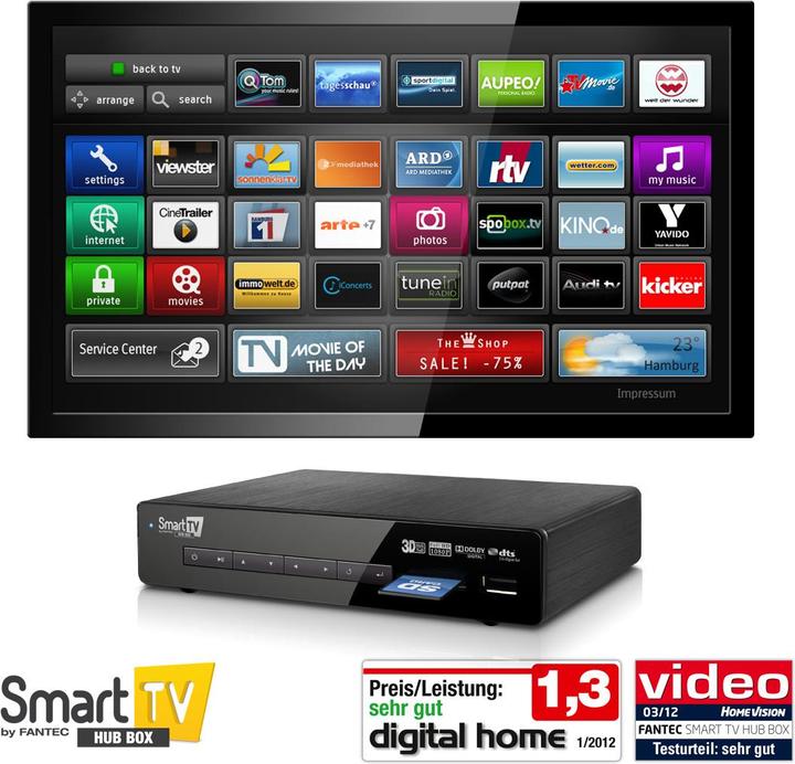 Produktbild Fantec Smart TV Hub Box