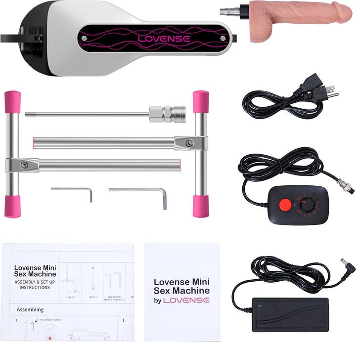 Actual product image Lovense Mini