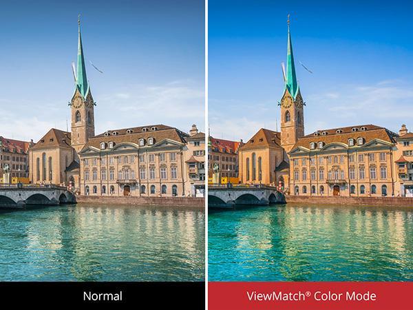 Immagine prodotto Viewsonic PRO9530HDL (Full HD, 5200 lm, 1.25 - 2.13:1)