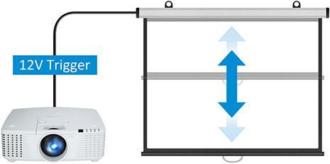 Immagine prodotto Viewsonic PRO9530HDL (Full HD, 5200 lm, 1.25 - 2.13:1)