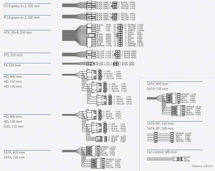 Actual product image Bicker Elektronik Industrial PC Power Supply 600W (600 W)