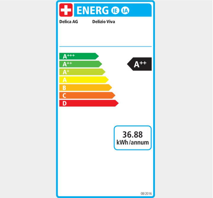 Energie-Label Delizio Carina (Delizio, CH-Stecker)