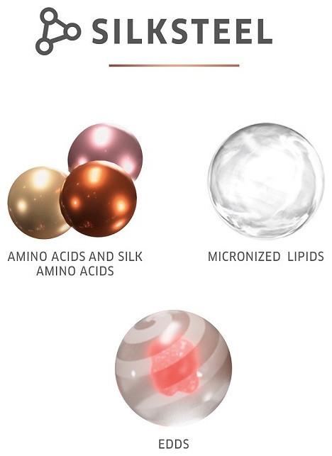 Actual product image Wella Fusion Mask (500 ml)