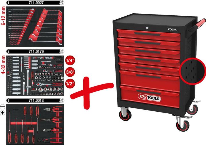 Produktbild KS Tools ECOline (215 x)