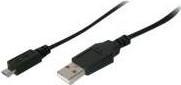 Actual product image Goobay USB 2.0 Hi-Speed (5 m, USB 2.0)