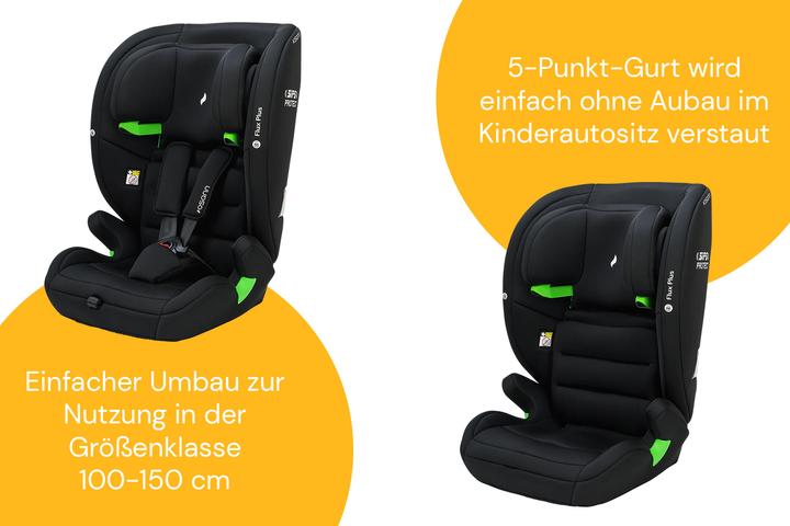 Image du produit Osann Flux Plus i-Size (Siège pour enfant, Norme ECE R129/i-Size)