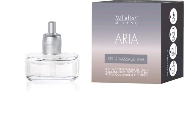 Immagine prodotto Millefiori Spa & Massage Thai (20 ml)