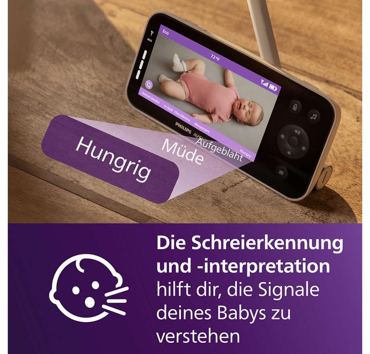 Immagine prodotto Philips Avent Video Premium connesso (Video e audio, 400 m)
