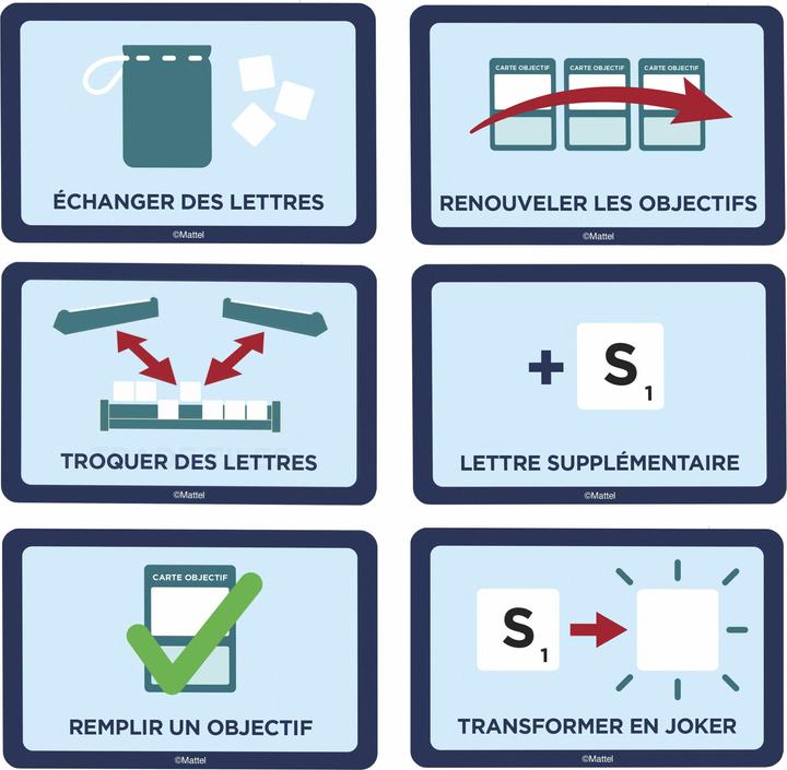 Immagine prodotto Mattel Games Aggiornamento del nucleo (F) (Francese)